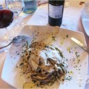 여행 어때요?(이탈리아) 이미지