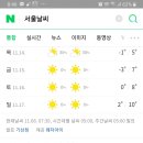 담주 서울날씨 옷차림어떻게해야해요? 이미지