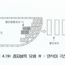 외동반림로-2 이미지