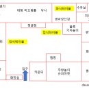 큐리 키즈카페 전주혁신점 이미지