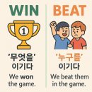 🌿 [창원시 마산 합포구 월영동 영어교습소] 헷갈리는 영어 표현 정리 – win과 beat의 차이