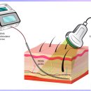 올리본의원 이미지