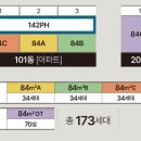 엠지엠시스템 네이버블로그