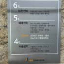 서충주연세메디컬의원 이미지