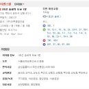 송내세탁소 이미지