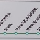 진중1리 마을회관 이미지