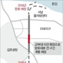 방화대로 이미지