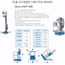 (주)상록엘리베이터 이미지
