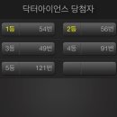 닥터아이언스 네이버블로그