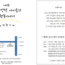 제일행복한지역아동센터 이미지