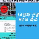 경희탄탄한의원 이미지