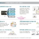 다산경로당 이미지