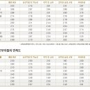 팀에스티 이미지