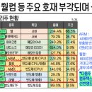 깐부PC 네이버블로그