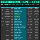 [스포티비] 5/14(화) ~ 5/21(화) 해외축구 생중계 일정 이미지