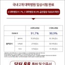 골관절염치료기