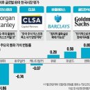 매경이 전하는 세상의 지식 (매-세-지, 12월 9일) 이미지