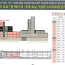 유보라세탁소 이미지