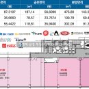 놀부노래연습장 이미지
