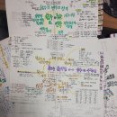 수학의숲학원 이미지