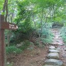 영남대로 이미지