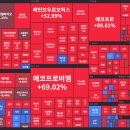주식회사인스페이스 Daum카페