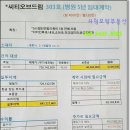 드림365내과의원 이미지