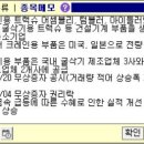 동일금속