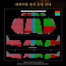 전투 30여분을 남기지 않은 때 써보는 토월극장 좌석의 통계적 분석 이미지