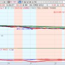 (주)에스제이트랜드 이미지