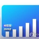 바이오치과기공소 이미지