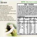 네이처바이트