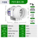 산업 현장에서 필수적인 선택 산업 파이프 배기 팬