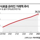 뚝딱밥상 이미지