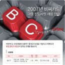 비씨카드㈜ 이미지