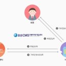 기부금_효성1