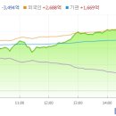 (주)원화정밀 이미지
