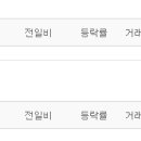 (주)보성이앤씨 이미지