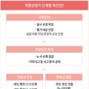 정진건설 (주) 이미지