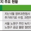 재경골 Daum카페