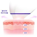 미앤미기획 | 트러블케어기기 식스킨 볼케이노샷 가성비 따져본 솔직 정리