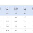 윌로우모터스
