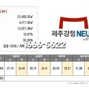 강정동-68 이미지