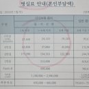 아산병원 | 갑상선유두암 아산병원 수술 후기(진료,수술전 준비사항)