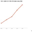 으뜸헬스케어 이미지