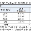 주명정보통신