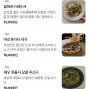 뇨끼하우스