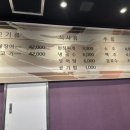 통통민물장어 이미지