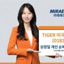 우주약국 이미지