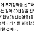 난 솔직히 심신미약자가 범죄 저질렀다고 감형해주는거 노이해 이미지